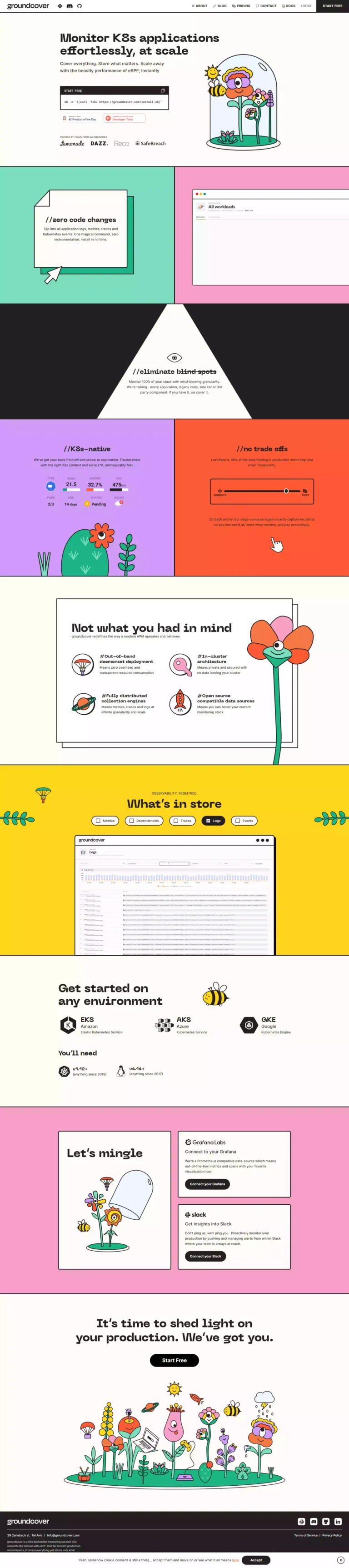 Ground Cover Website Revamp - project preview